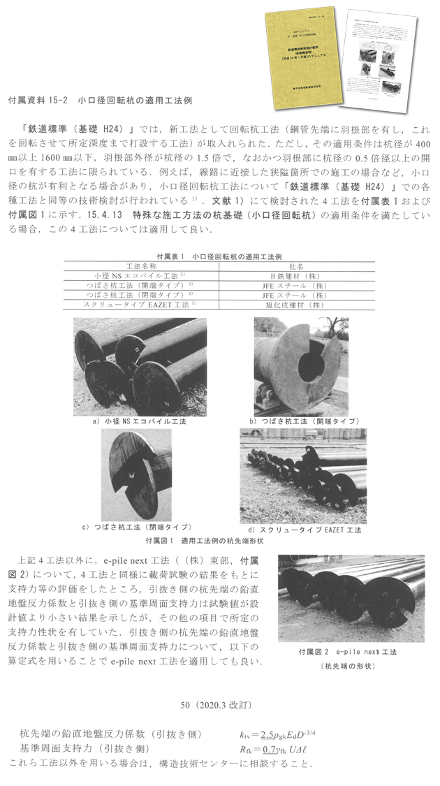 JR東日本旅客鉄道　鉄道構造物等設計標準(基礎構造物)　構造技術センター
